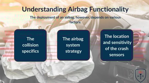 Factors affecting airbag deployment: collision specifics, airbag system strategy, and crash sensor sensitivity