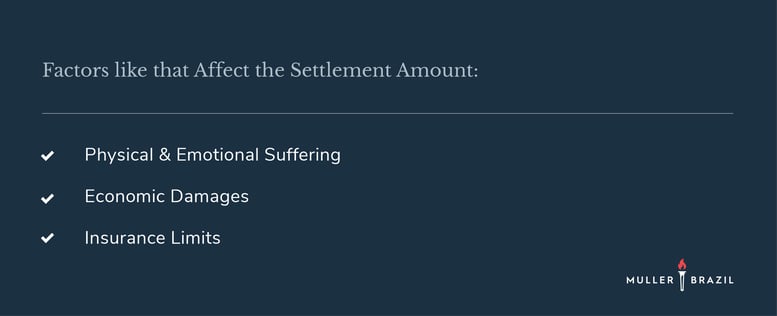 how much should i sue for personal injury