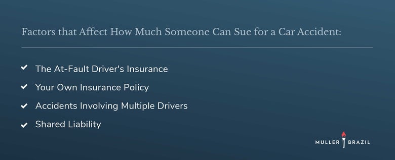 typical car accident settlement amounts with injury