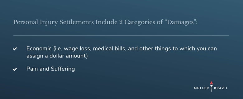 personal-injury-categories